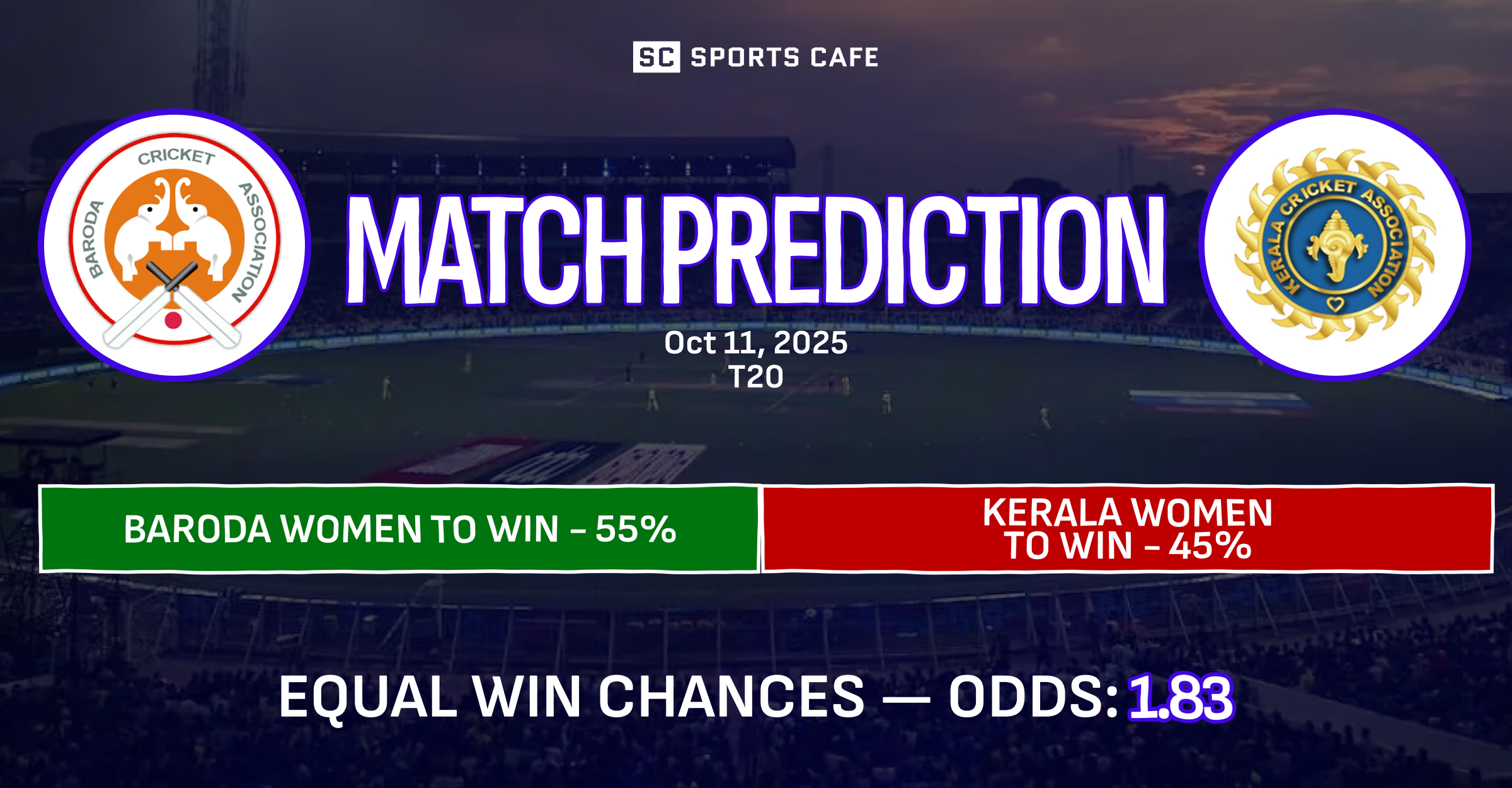 Baroda Women vs Kerala Women